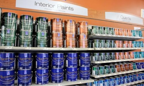 Discounts On Sherwin Williams Paints